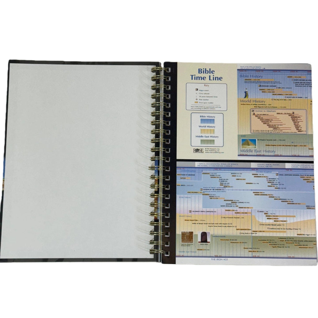 The Book of Bible Charts, Maps, and Time LinesThe ULTIMATE visual Bible resource is here! 230 pages of maps, timelines, and charts on everything: miracles, parables, apostles, feasts, and prophecies.